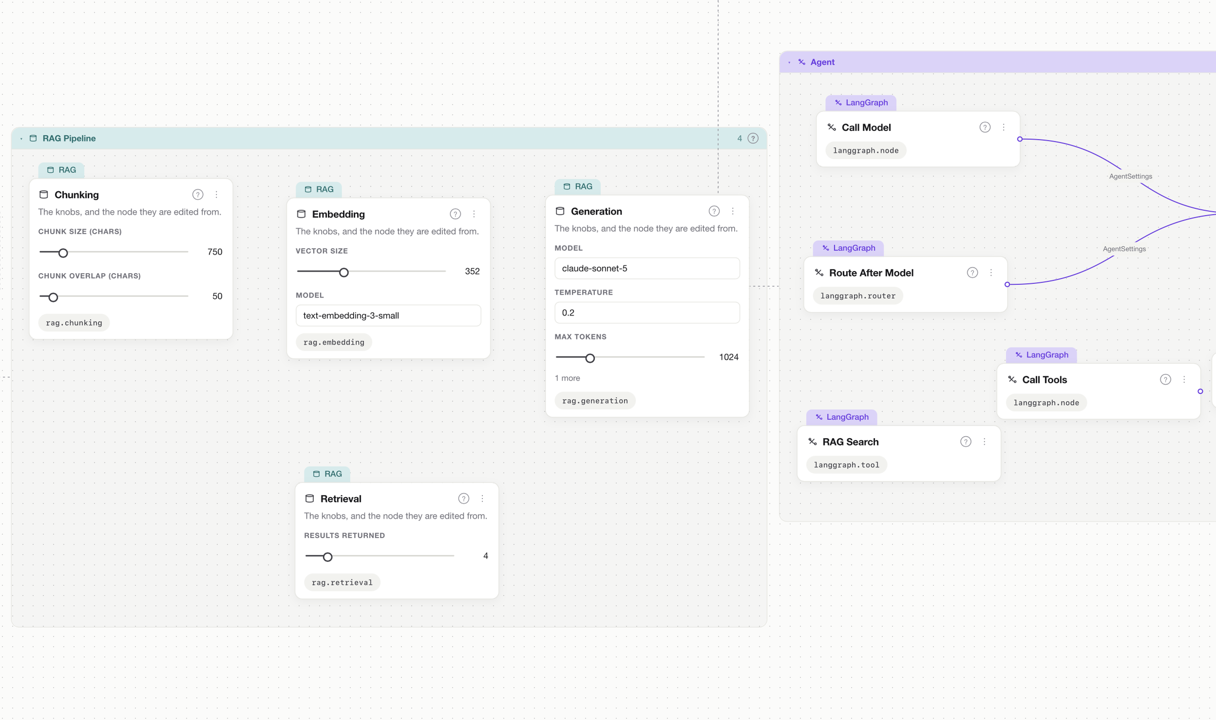 Framestack AI Builder canvas showing a RAG pipeline feeding an agent node